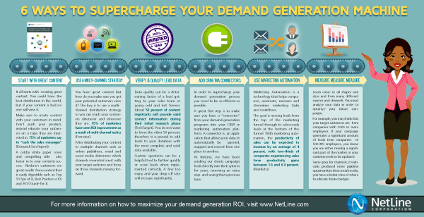 Demand Generation Infographic - NetLine